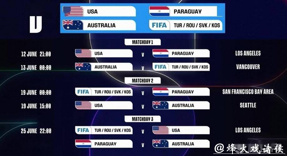 2026年世界杯完整赛程及比赛时间一览 2026年世界杯完整赛程及比赛时间一览