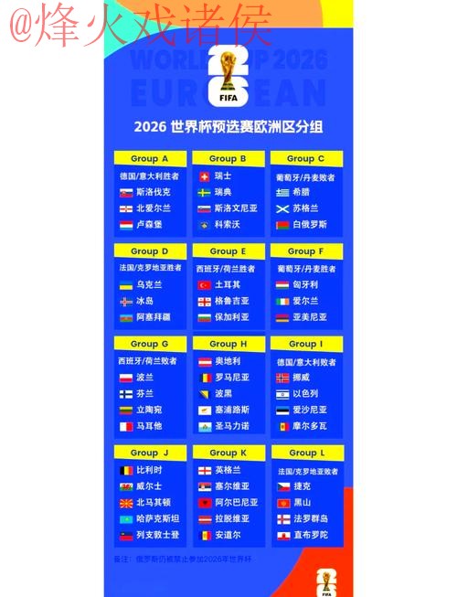 2026世界杯最佳比分预测分析