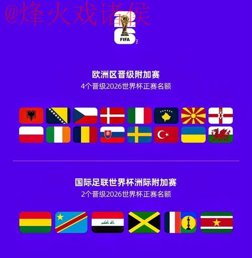 2026世界杯下注全新官方网址揭秘