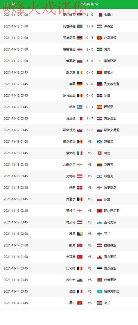 最新世界杯比分排行榜与官方网站链接