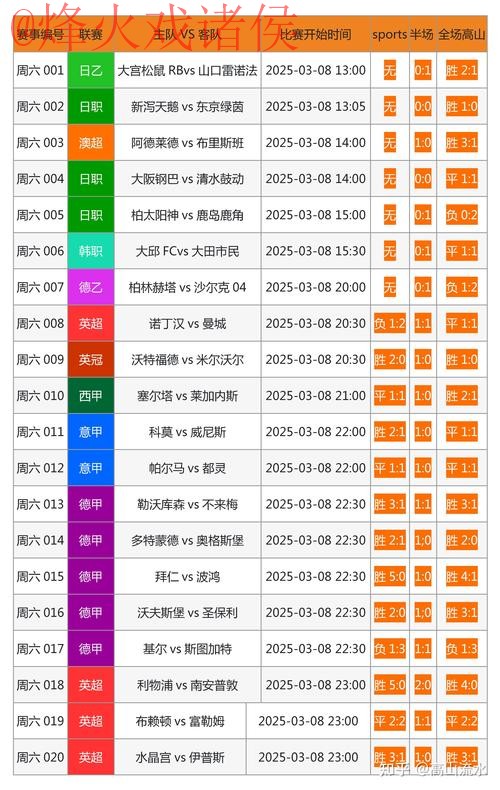 世界杯下注安全：最佳投注网站推荐