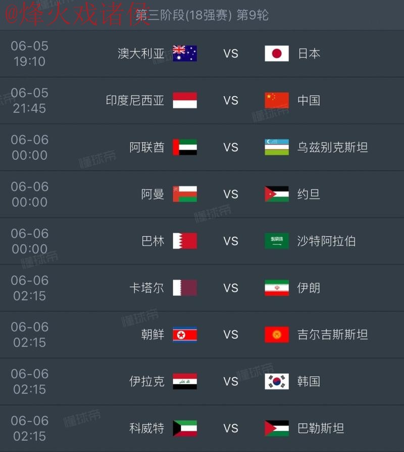 2026世界杯盘口最新全站分析与预测