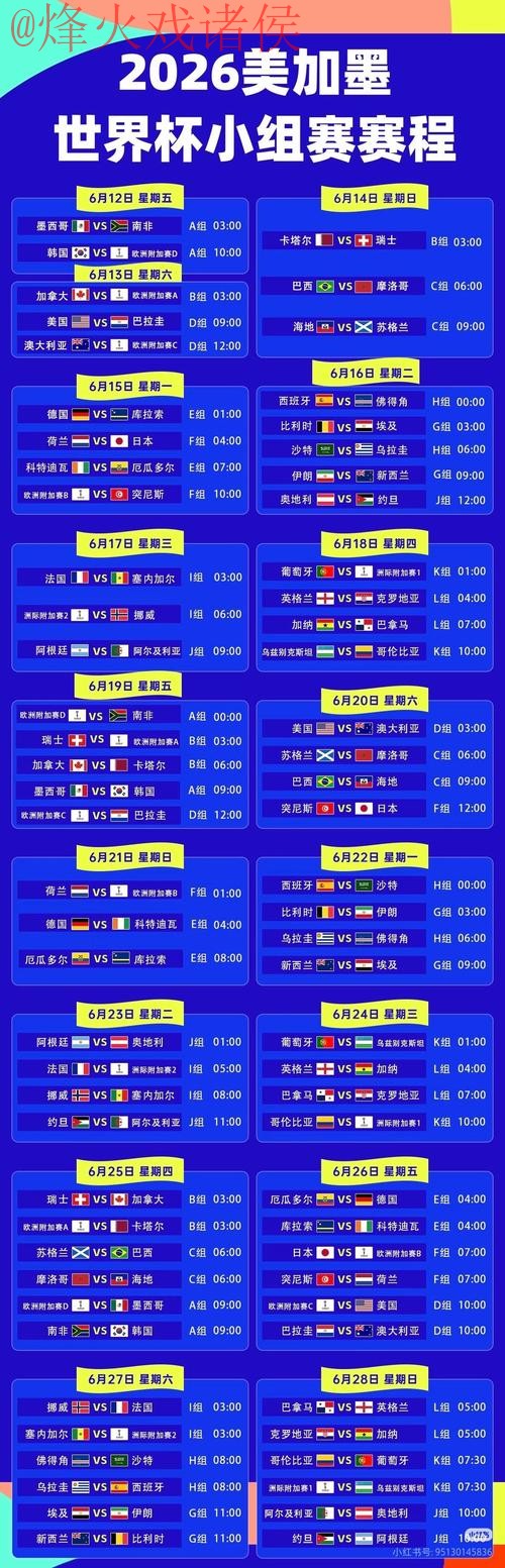 2026世界杯直播软件官方指南