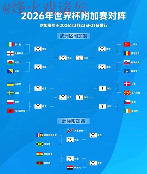 2026世界杯竞猜官方指南与策略