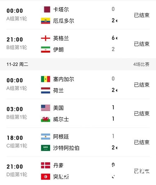 2026世界杯比分网站使用指南，结果查看和比赛结果参考
